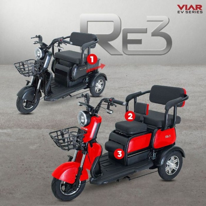 Motor Listrik Viar Re3