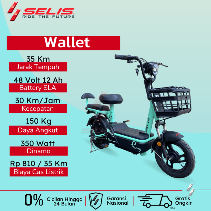 Moped Selis Wallet