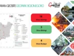 Sebaran Geosite Geopark Bojonegoro